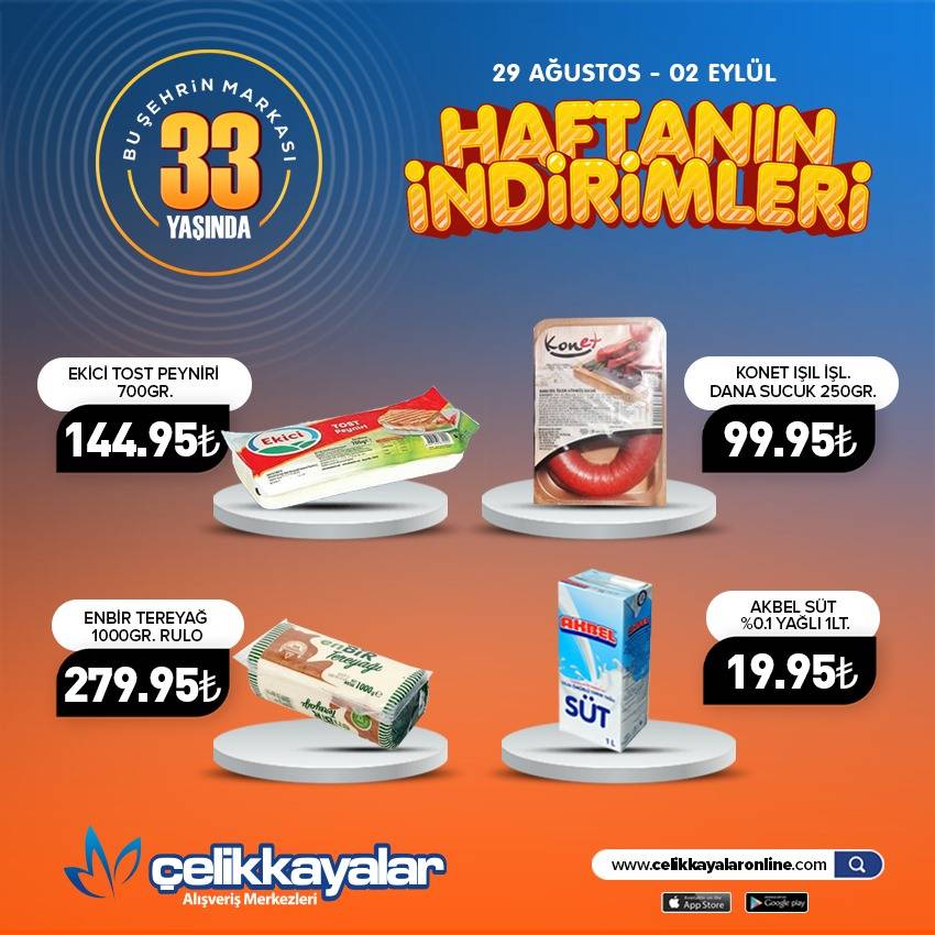 Konya’nın zincir marketinde büyük indirim başladı 11